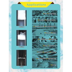 Organic Silicon Defoamer for Wastewater Treatment Systems
