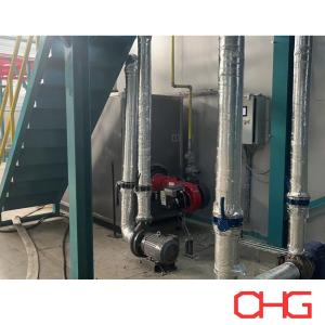 China Oil/Electric/Gas Heat Exchanger for Coating Production Line factory