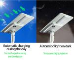 Unike lighting outdoor ip65 Waterproof smd 60w 80w 40w all in one integrated
