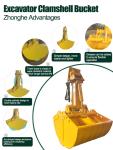 Antiwear Round Excavator Clamshell Bucket , Hydraulic Shell Excavator Sand