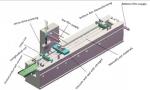 Meat Vacuum Skin Packing Machine Stretch Film Vaccume Sealer For Packaging Line