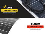 Flexible Solar Panel 200W 300W 400W Foldding Solar Panels Bags Kits