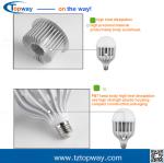 high quality AC100-240V e27 18w 24w 36w 50w 1000 lumen led bulb lamp