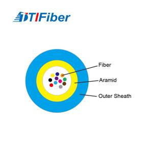 China Indoor Mini Fiber Cable 3.0MM Optical Cable With Round OFNP Jacket factory
