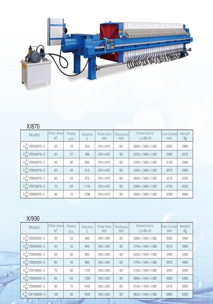 Diaphragm Press Filter Press Filter Plate Filter Press Cloth Wastewater Treatment
