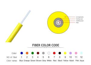 China 3.0mm Simplex Optical Cable Yellow Color Multimode Easy Installation factory