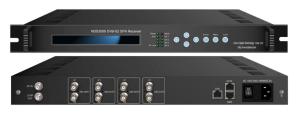 China NDS3509 SFN DVB S2 Modulator NMS/SNMP Management factory