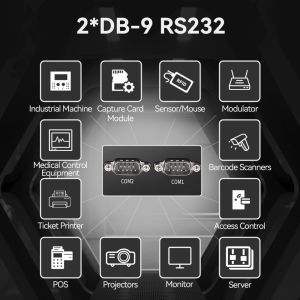 Intel N100 Industrial Mini PC Dual LAN Dual COM DDR4 16G RAM For Industrial
