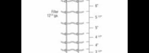 China Woven Field Fence, 330 ft. L x 47 in. H factory