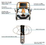 High Tech Chimney Inspection Camera with Recorder