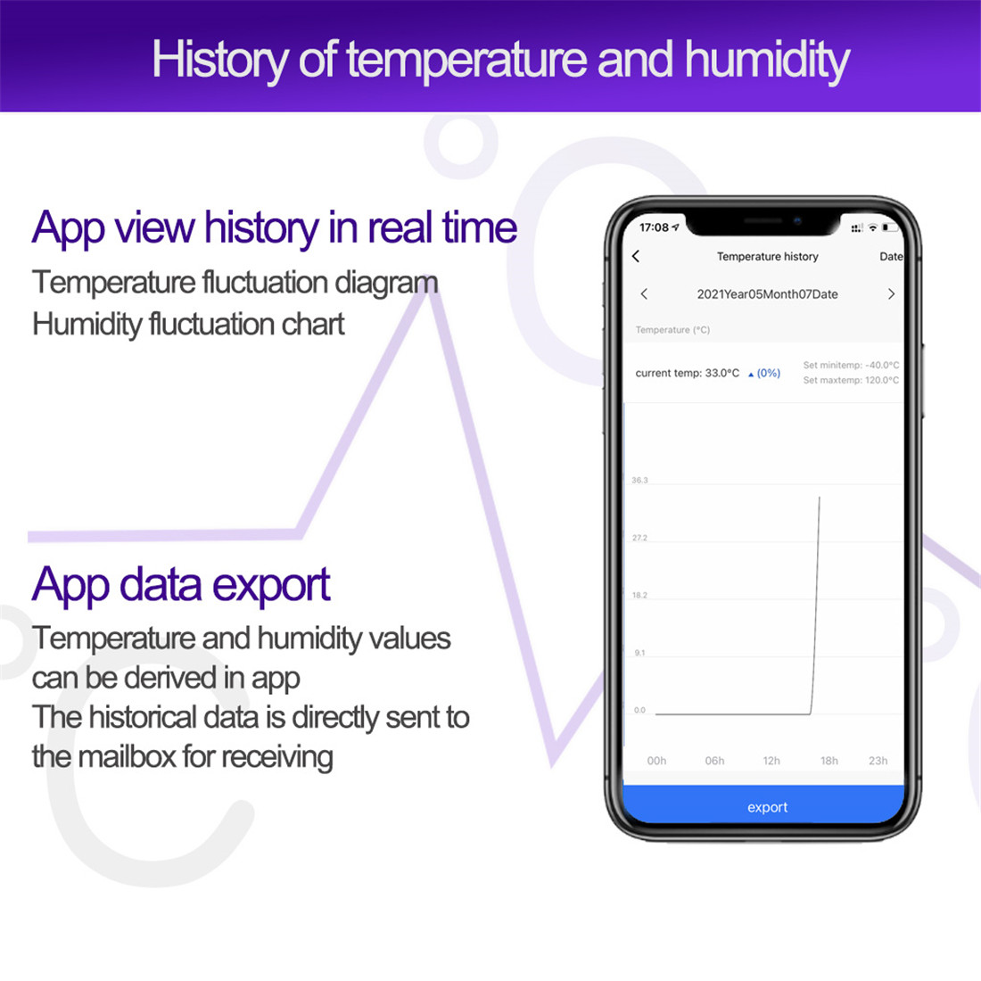 Wi-Fi temperature humidity alarm(SNT956W)