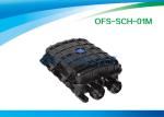 Handhold Fiber Optic 96 Cores Splice Closure 1 Outlet 1 Inlet 24 Fibers
