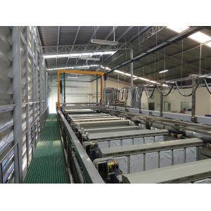 Automotive Anodizing Production System for Wheel Rims