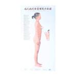 Individualized Acupuncture Culture Harnessing Body's Natural Healing Abilities