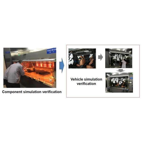 Car VOC odor evaluation equipment, Car evaluation by environmental chamber method