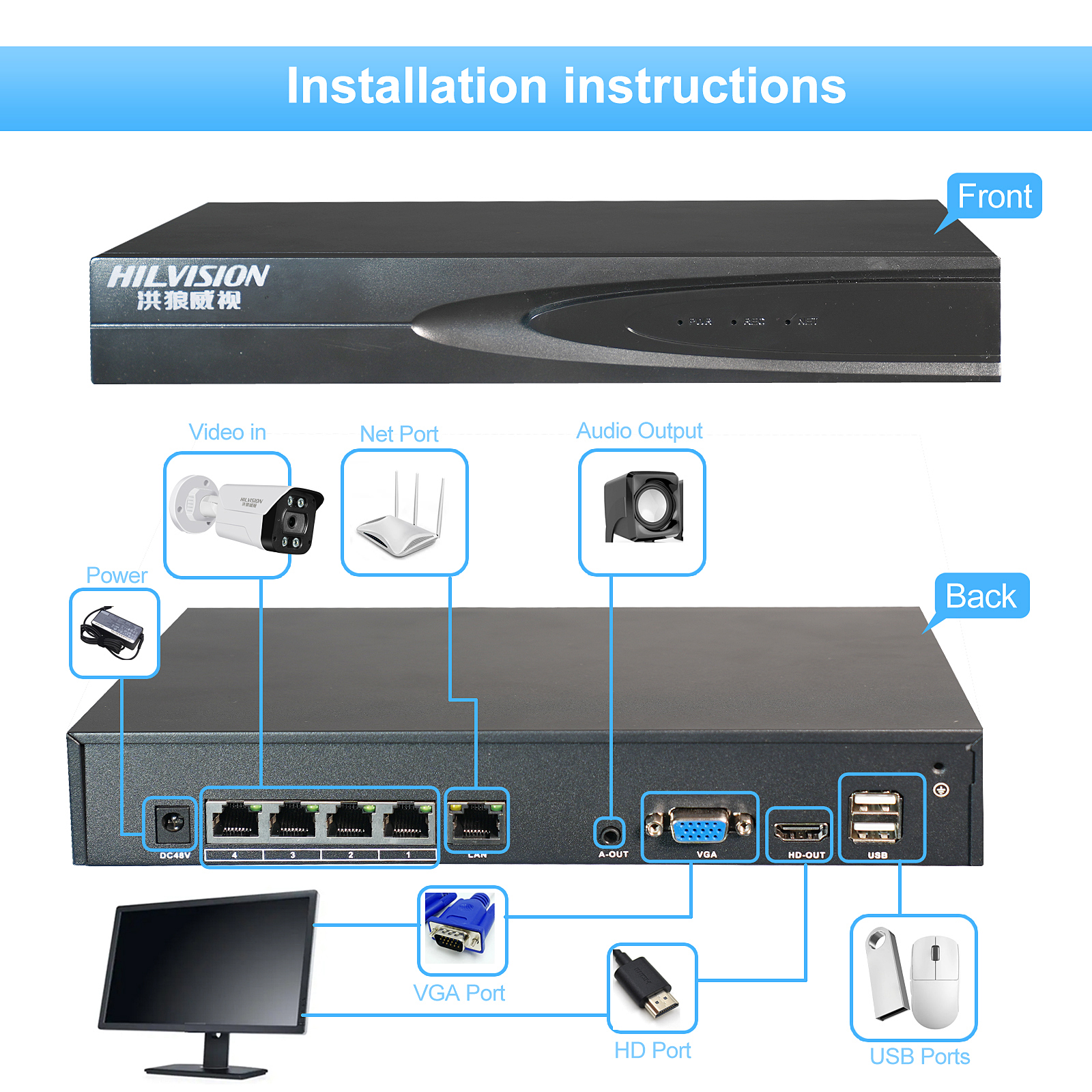 Indoor Waterproof H.265 Video Bullet Camera NVR Data Storage Options and Built-in Mic
