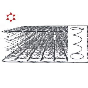 China Wholesale Spring Mattress Raw Material 4-7 Turns Inner Spring Unit Bonnell Spring Mattress for Queen Size Bed factory