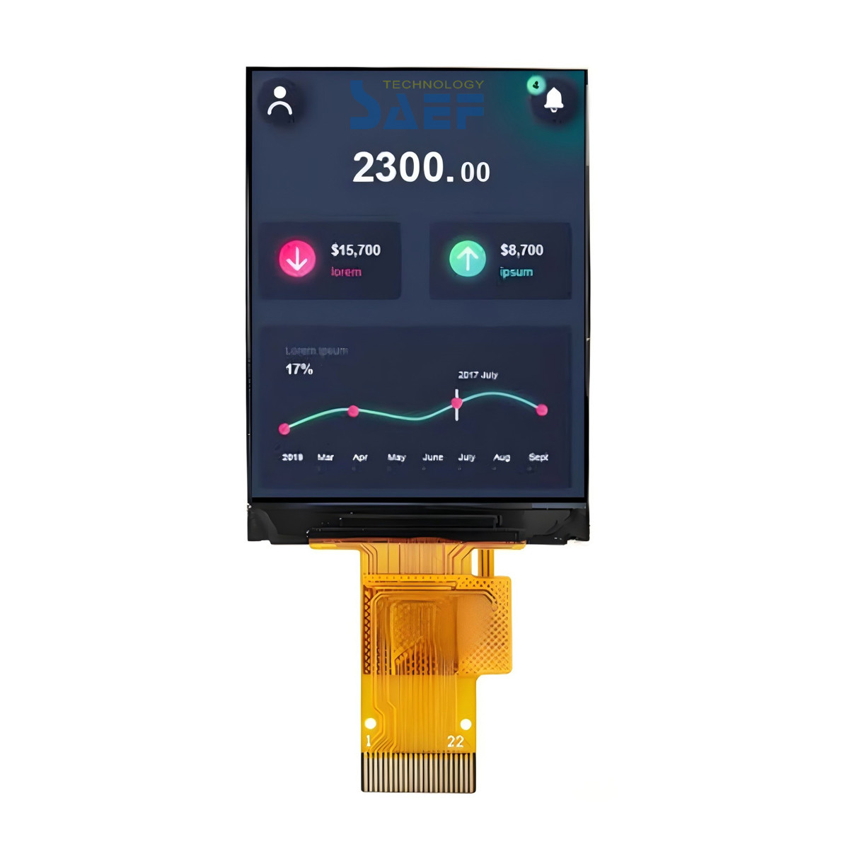2-Inch High Brightness IPS TFT-LCD Display Module - 240x320 Res, 400 Nits For IoT Devices USA