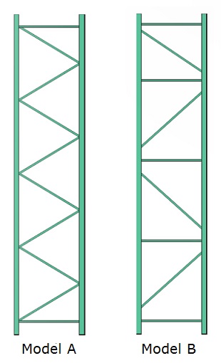 American Style Heavy-duty Teardrop Steel Storage Rack