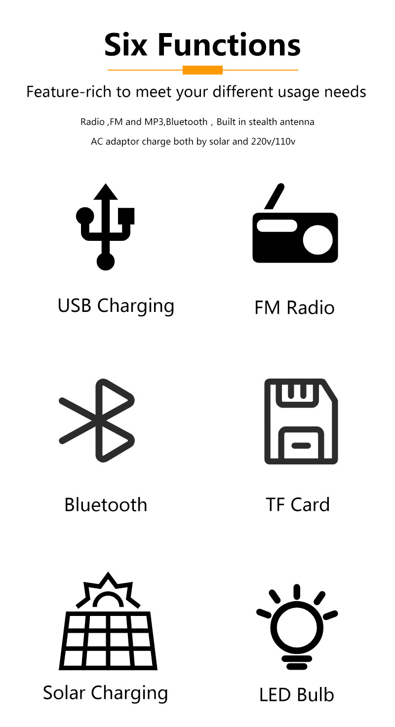 Solar Power System Bluetooth Under Sunlight Outdoor Activities Residential System Home Lighting
