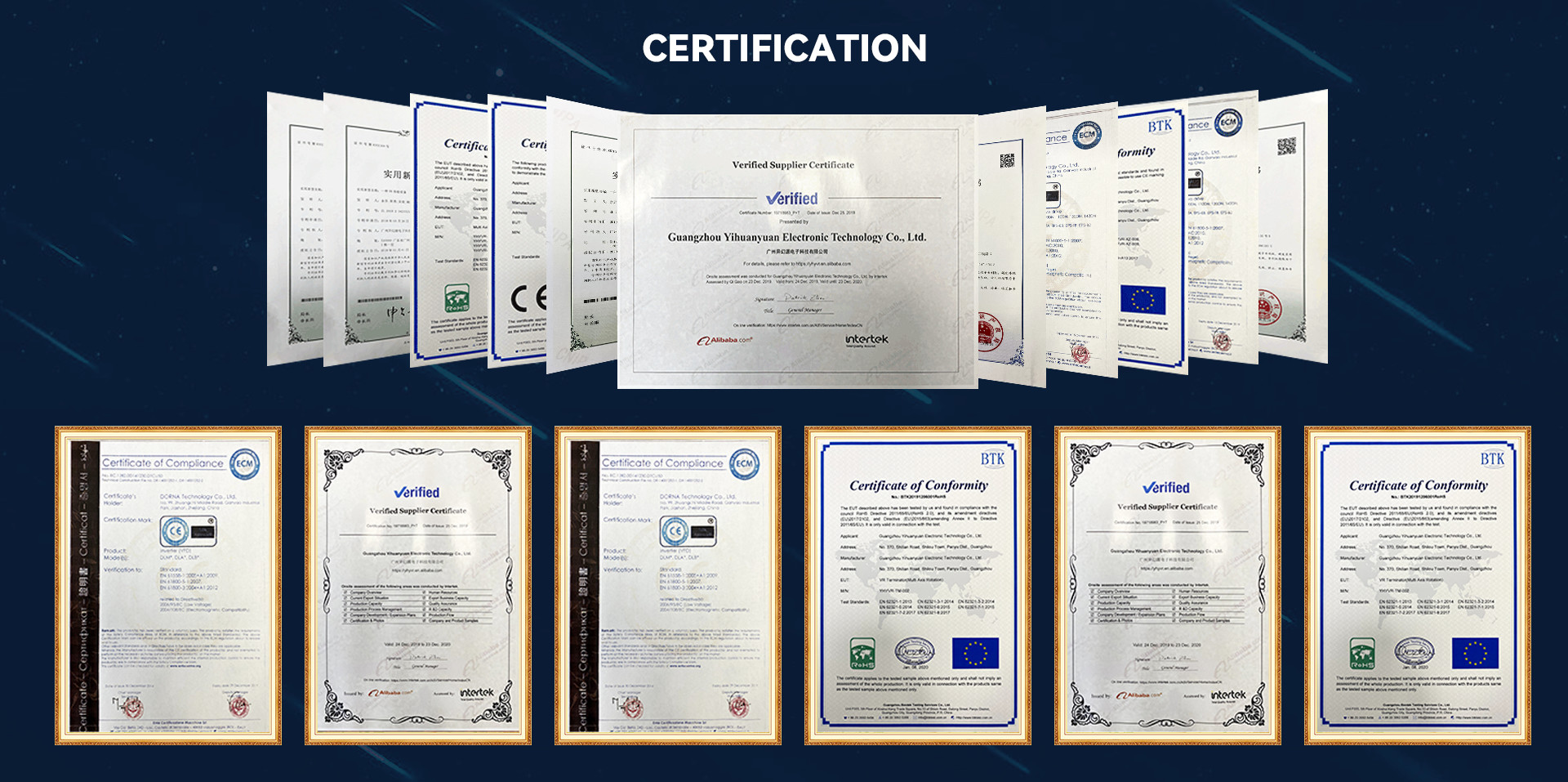 Guangzhou Yihuanyuan Electronic Technology Co., Ltd