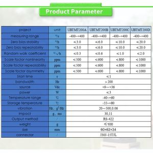 Customizable UNIVO UBTMT200Y Three-axis MEMS Gyroscope for Stabilization