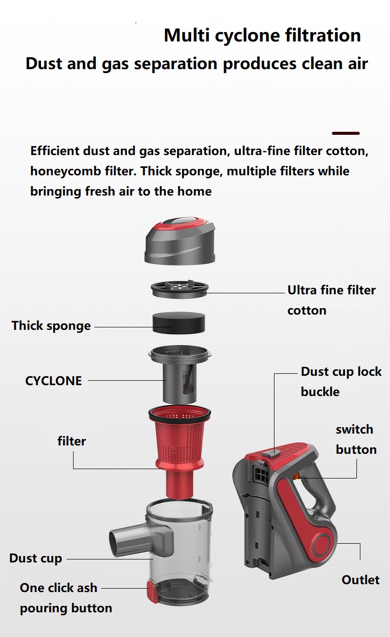 600W 18kpa Wired Stick Corded Portable Electric Household Handheld Vacuum Cleaners for Cleaning