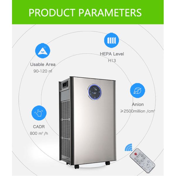 HOMEFISH Plasma Sterilizer Commercial Air Purifier UV Sterilization