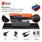 Rosh 480W LED Grow Light 90 CRI SAMSUNG Board LM301H 2.6umol/W