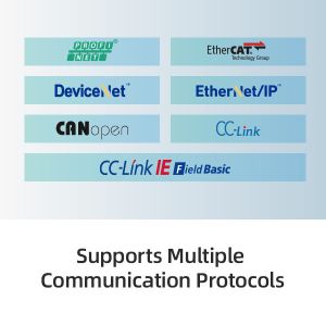 Integrated Modules For Industrial Ethernet IP I/O System Decowell PLC Remote I/O