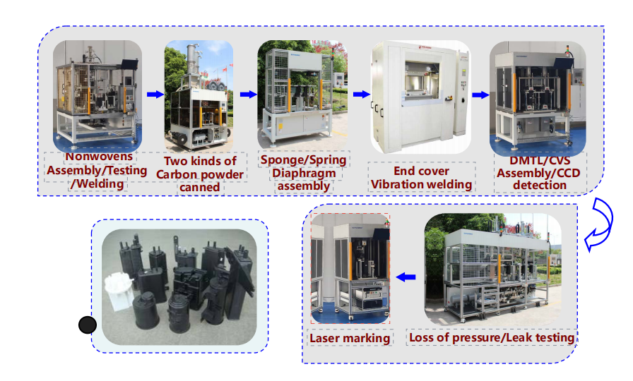 High-accuracy Infrared Hot Plate Welding Machine with 220V 50HZ and 1 Year Warranty for Plastic Welding