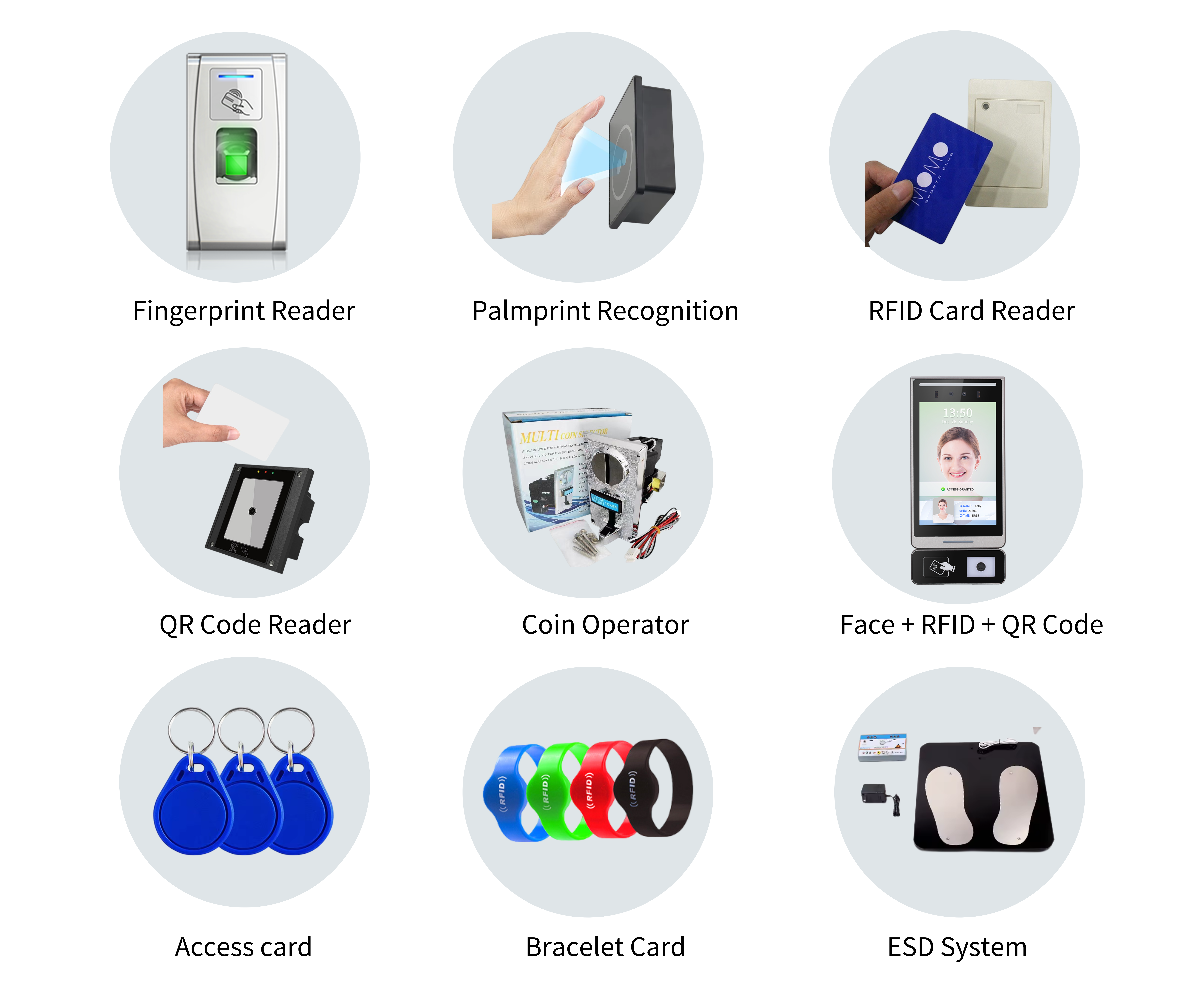 Zento Drop Arm Turnstile product image