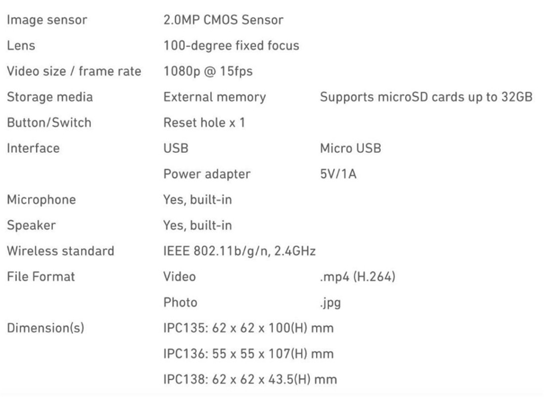 1080p Indoor IP Camera(IPC135)