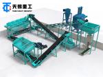Dry Chicken Manure Organic Fertilizer Powder Production Line