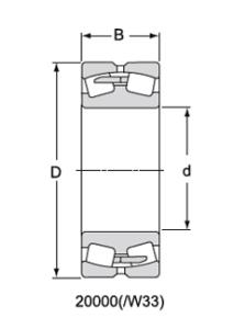 China Spherical roller bearing 21316R factory