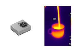 China Uncooled 256x192 12μm Radiometric Infrared Thermal Camera Module for AIoT factory