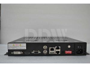 China 3x4 Daisy chain video wall controller HDMI DVI VGA AV YPBPR IP RS232 1920*1200 1080P factory