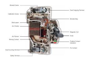 China VF008 Miniature Circuit Breaker(MCBs) UL489 Thermal Magnetic Circuit Breaker With IP20 Protection Degree factory