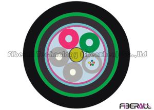 China GYTA53 Outdoor Fiber Optic Cable With Two Layer Metal Tape Loose And Two Jacket factory
