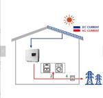 Flat Roof Wifi 15KW IP21 Solar Photovoltaic Module