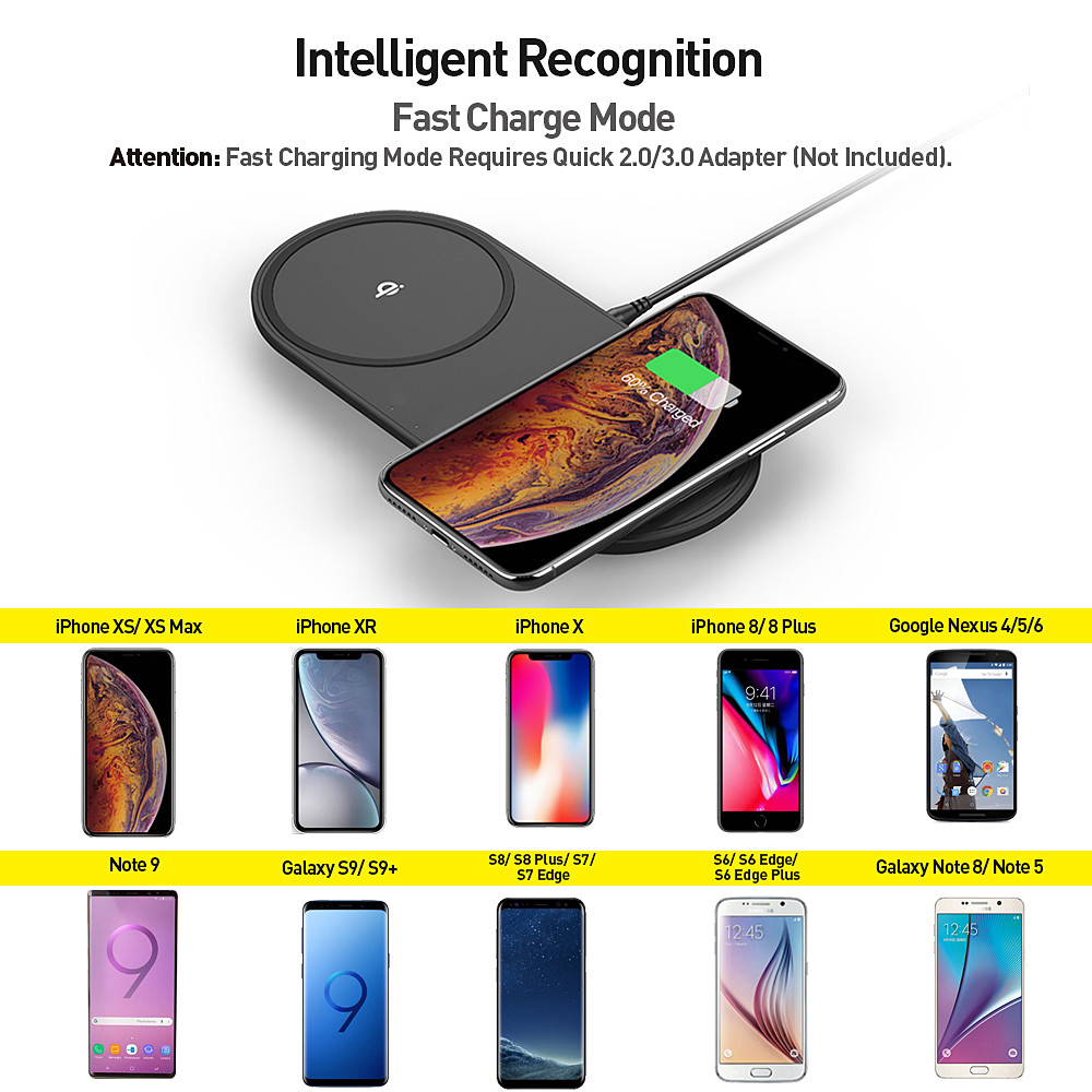 TEXTILE Dual Phone Qi Wireless Charging Pad 10W 7.5W 5W