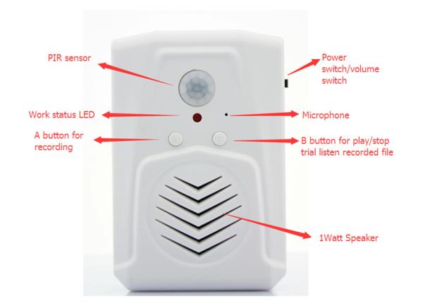 COMER motion detector voice prompt mp3 sound player entry exit doorbell
