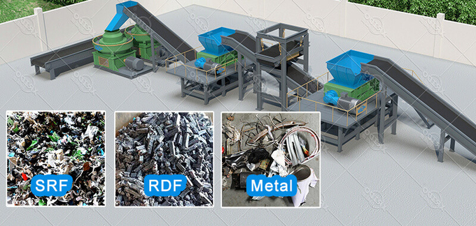 5 Textile Waste Shredding Disposal Solid Waste Shredder Waste Cloth Leather To RDF Briquette System Industrial Textile Waste Crusher 6