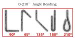 China Stirrup Spiral Bender Wrought Iron Automatic Steel Bar Rebar Bending
