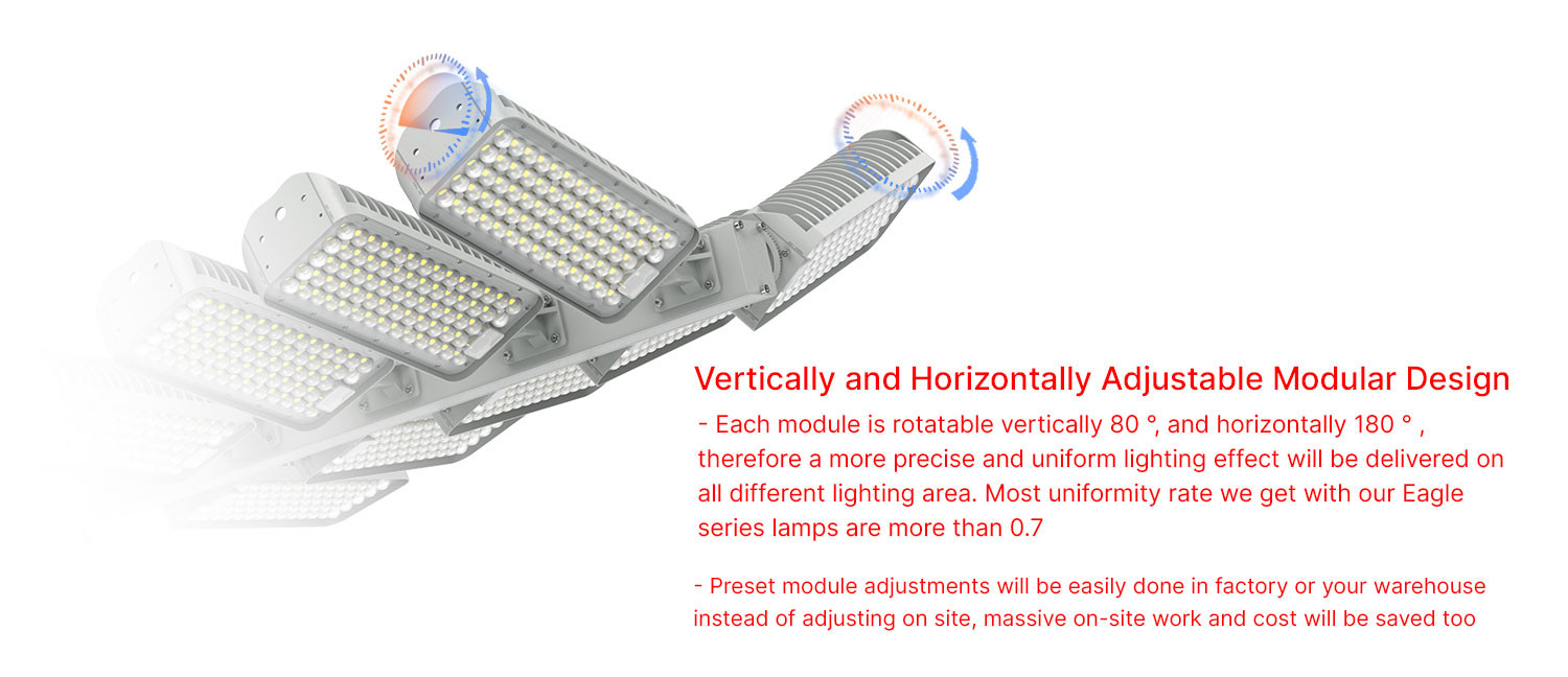 Aluminum Alloy Sports Field Lighting 170lm/W