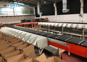 China Automatic Parcel Express Cross Belt Sorter Conveyor factory