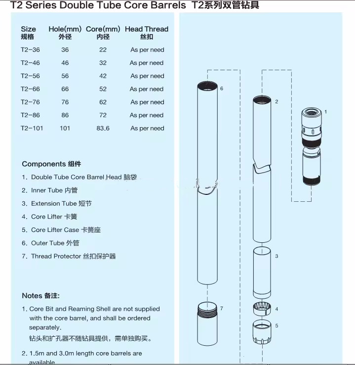Bq Nq Hq Pq Head Assembly Wireline Coring System