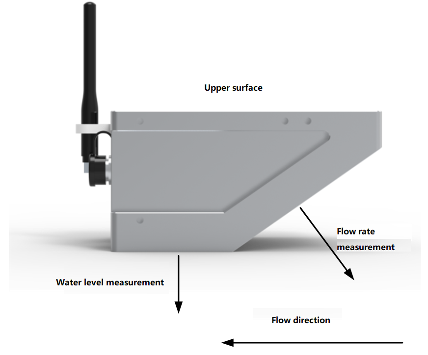 RD-600S 24GHz Open Channel 3 in 1 Non-Contact Radar Water Flow Velocity Flowmeter 7m