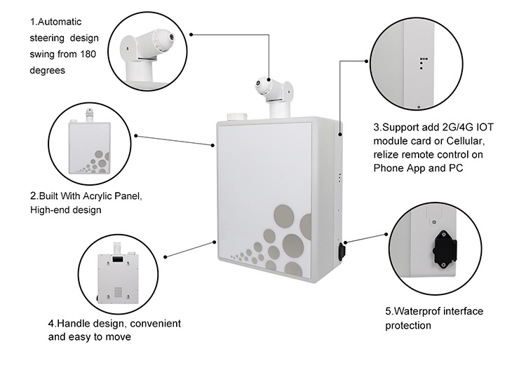 Bluetooth APP Timed Smart Garden Fogger Machine Disinfection Sprayer 8L