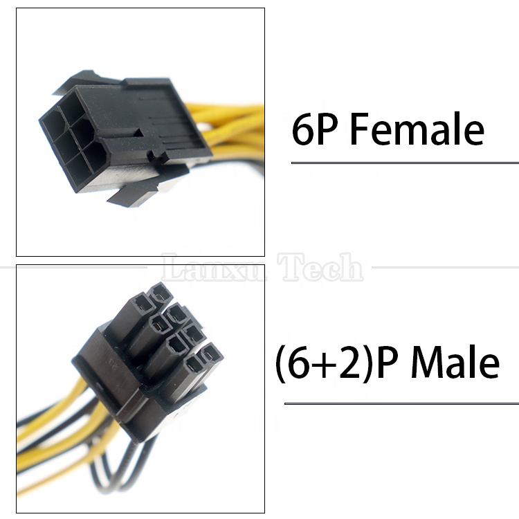 18AWG Pure Cooper Splitter 6 PIN Female to Dual 8 PIN 6+2 Male PCI Express PCIe Cable for GPU Graphics Cards